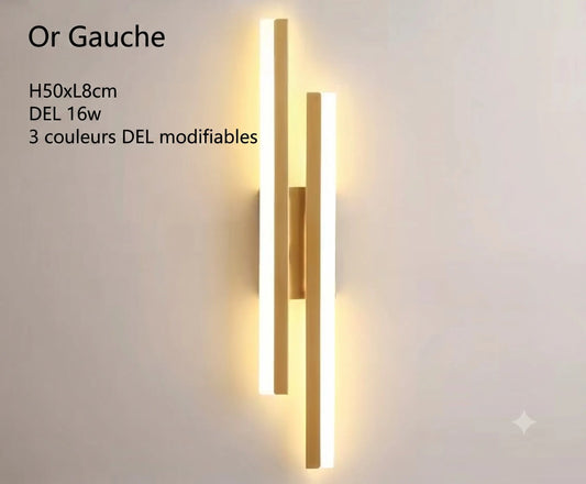 Appliques murales design italien : guide et sélection de lampes