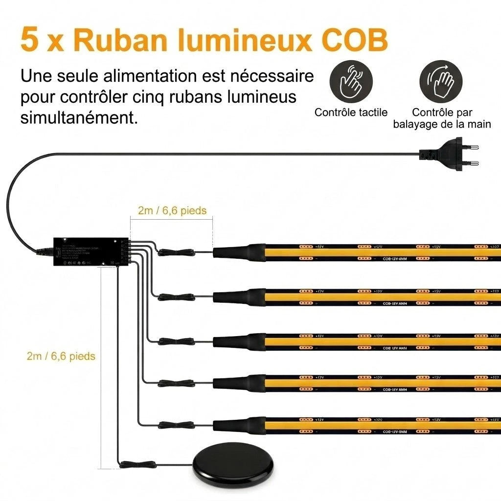 Bande LED PCB noire COB fiche technique dimensions longueurs disponibles — Mon Univers - Mes Lumières