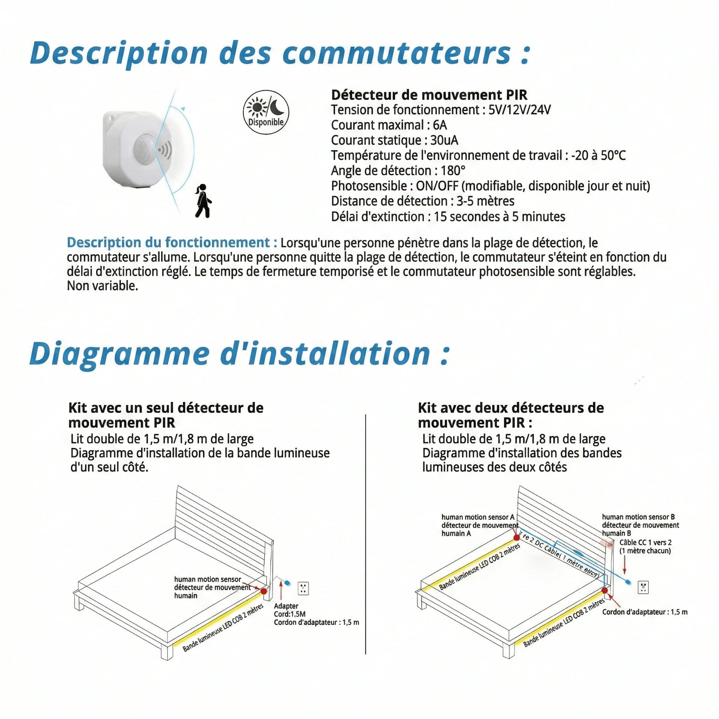 Bande Lumineuse Détecteur de Mouvement capteur PIR détail — Mon Univers - Mes Lumières