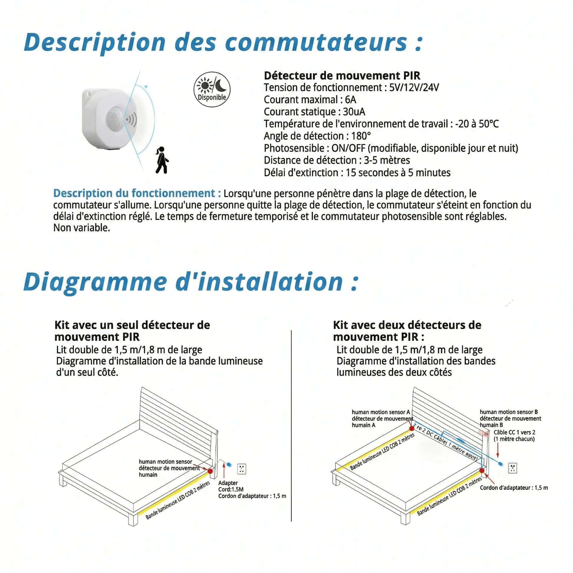 Bande Lumineuse Détecteur de Mouvement capteur PIR détail — Mon Univers - Mes Lumières