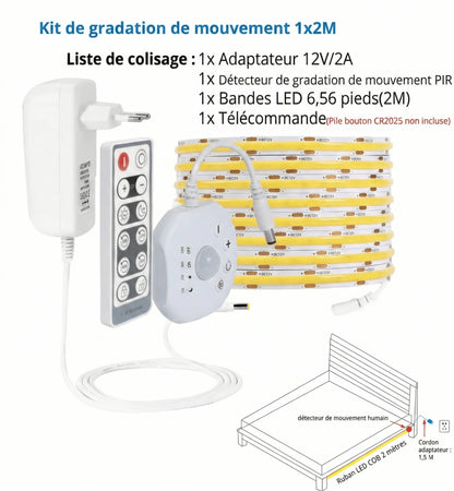 Bande Lumineuse Détecteur de Mouvement certifications CE ROHS UKCA — Mon Univers - Mes Lumières