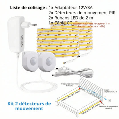 Bande Lumineuse Détecteur de Mouvement couloir éclairage nocturne — Mon Univers - Mes Lumières