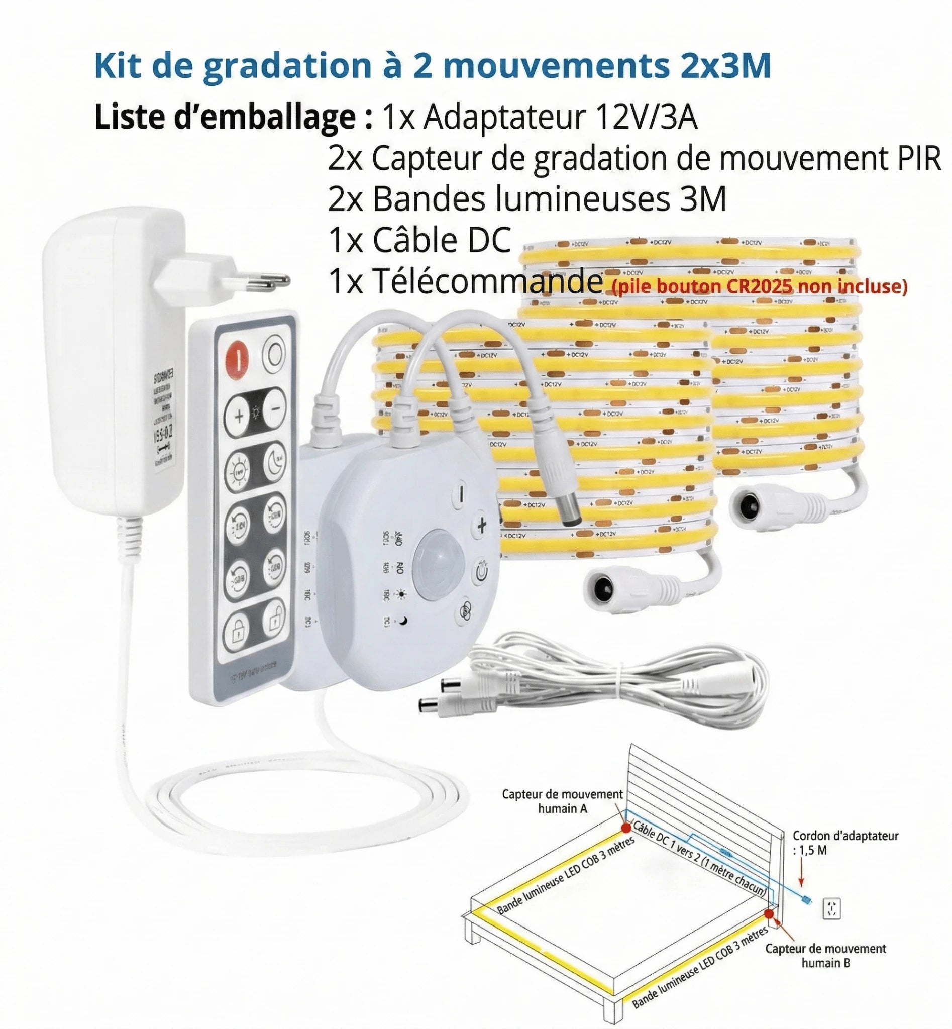 Bande Lumineuse Détecteur de Mouvement dimensions 2M et 3M — Mon Univers - Mes Lumières