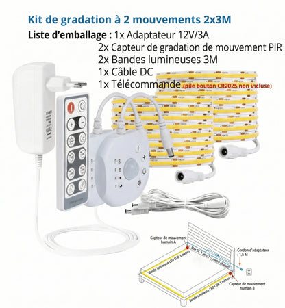 Bande Lumineuse Détecteur de Mouvement dimensions 2M et 3M — Mon Univers - Mes Lumières