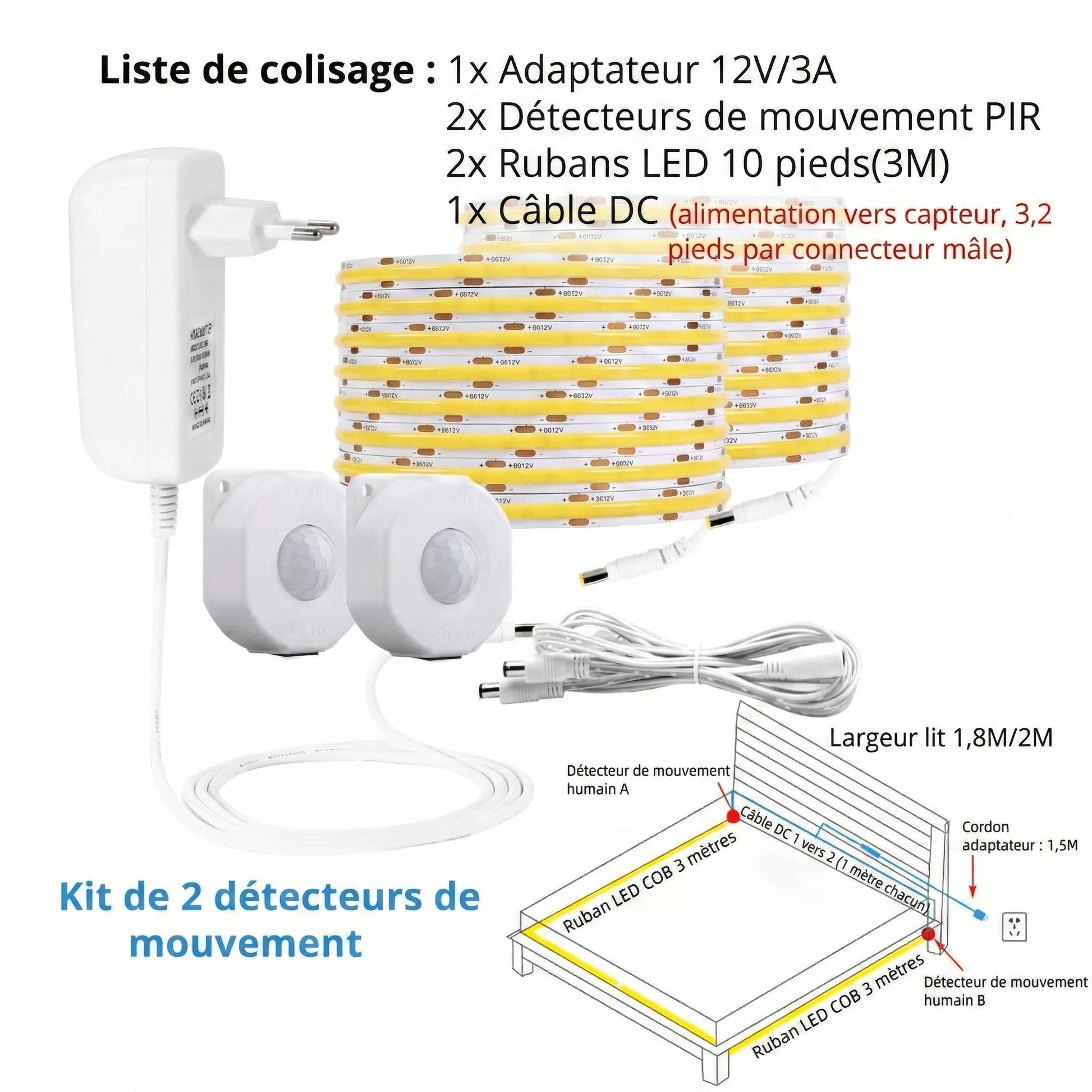 Bande Lumineuse Détecteur de Mouvement dressing éclairage automatique — Mon Univers - Mes Lumières