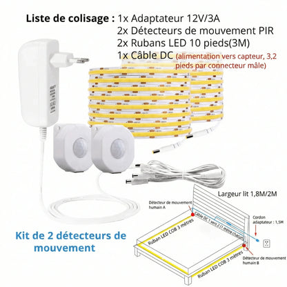 Bande Lumineuse Détecteur de Mouvement dressing éclairage automatique — Mon Univers - Mes Lumières