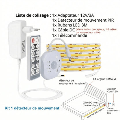 Bande Lumineuse Détecteur de Mouvement installation Plug and Play — Mon Univers - Mes Lumières