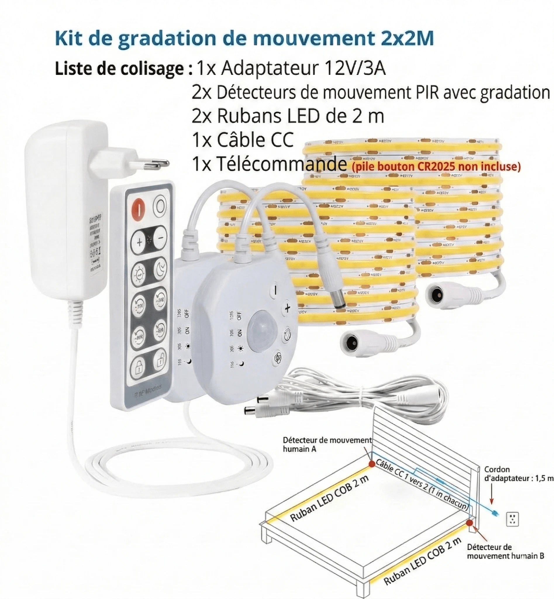 Bande Lumineuse Détecteur de Mouvement version dimmable télécommande — Mon Univers - Mes Lumières