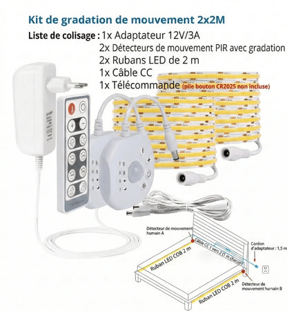 Bande Lumineuse Détecteur de Mouvement version dimmable télécommande — Mon Univers - Mes Lumières