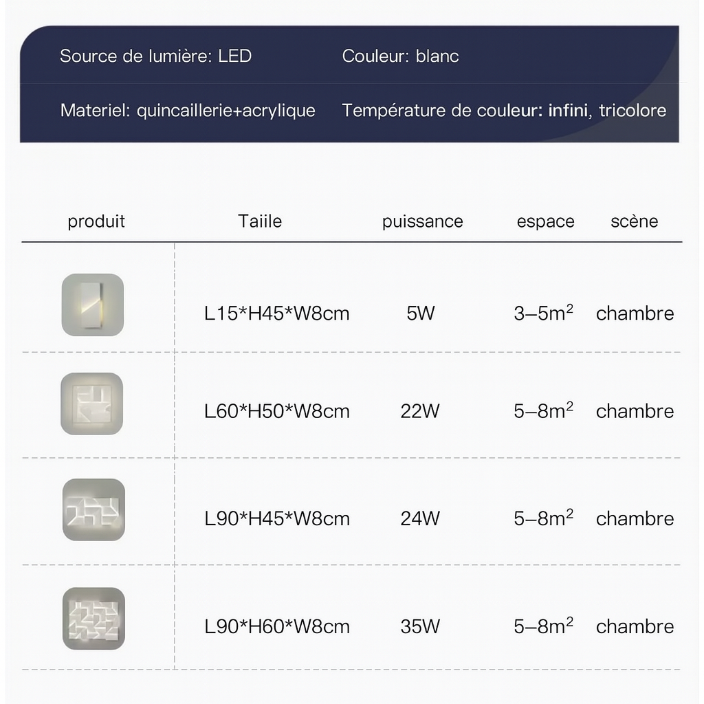 Applique Murale LED | Design Ambiance