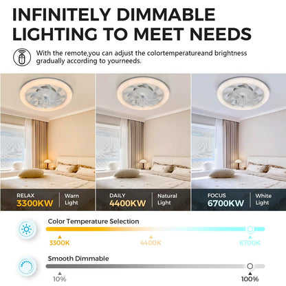 Ventilateur de Plafond avec Télécommande | Silencieux LED 48 cm