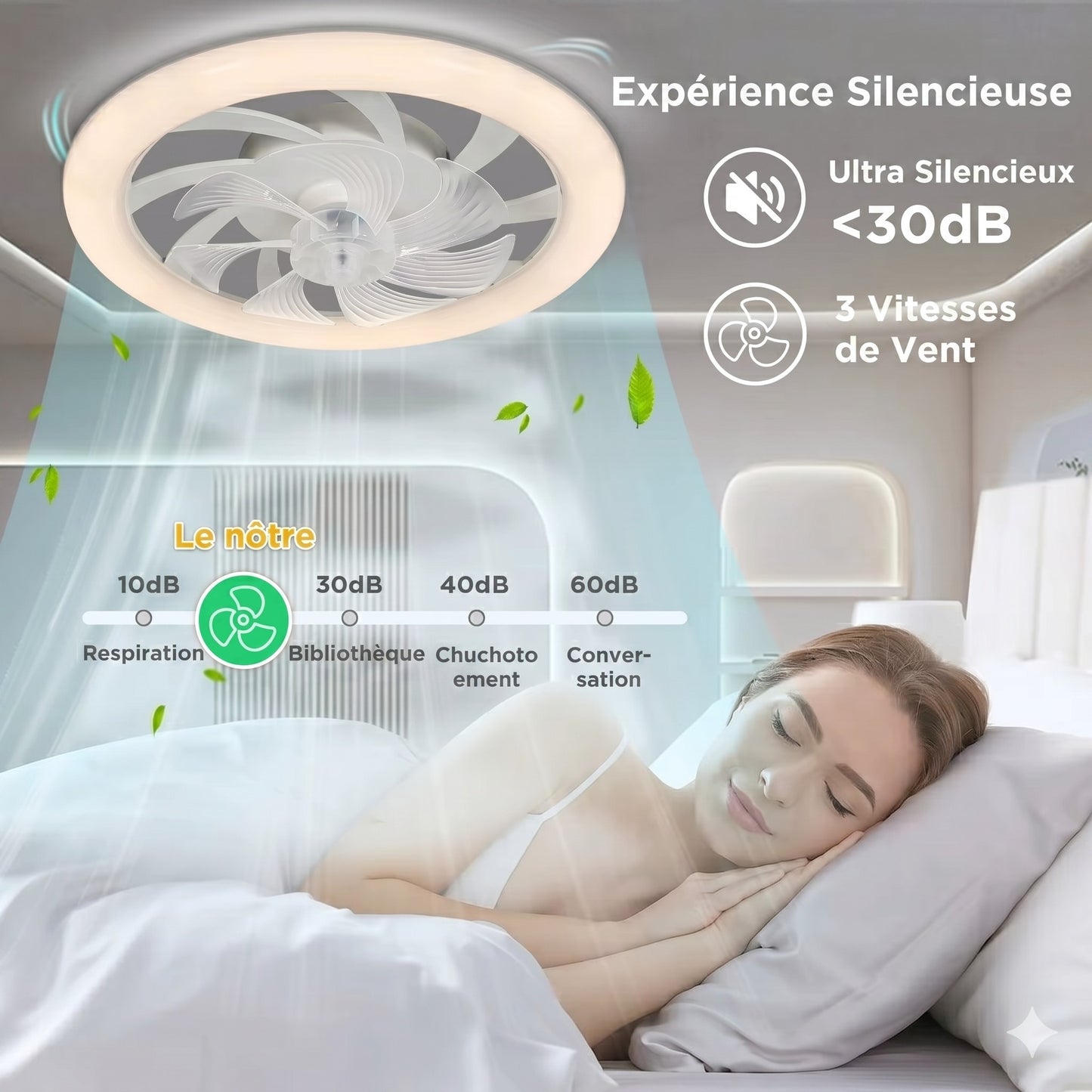Ventilateur de Plafond Silencieux LED 48 cm éclairage tricolore dimmable chambre ambiance — Mon Univers - Mes Lumières