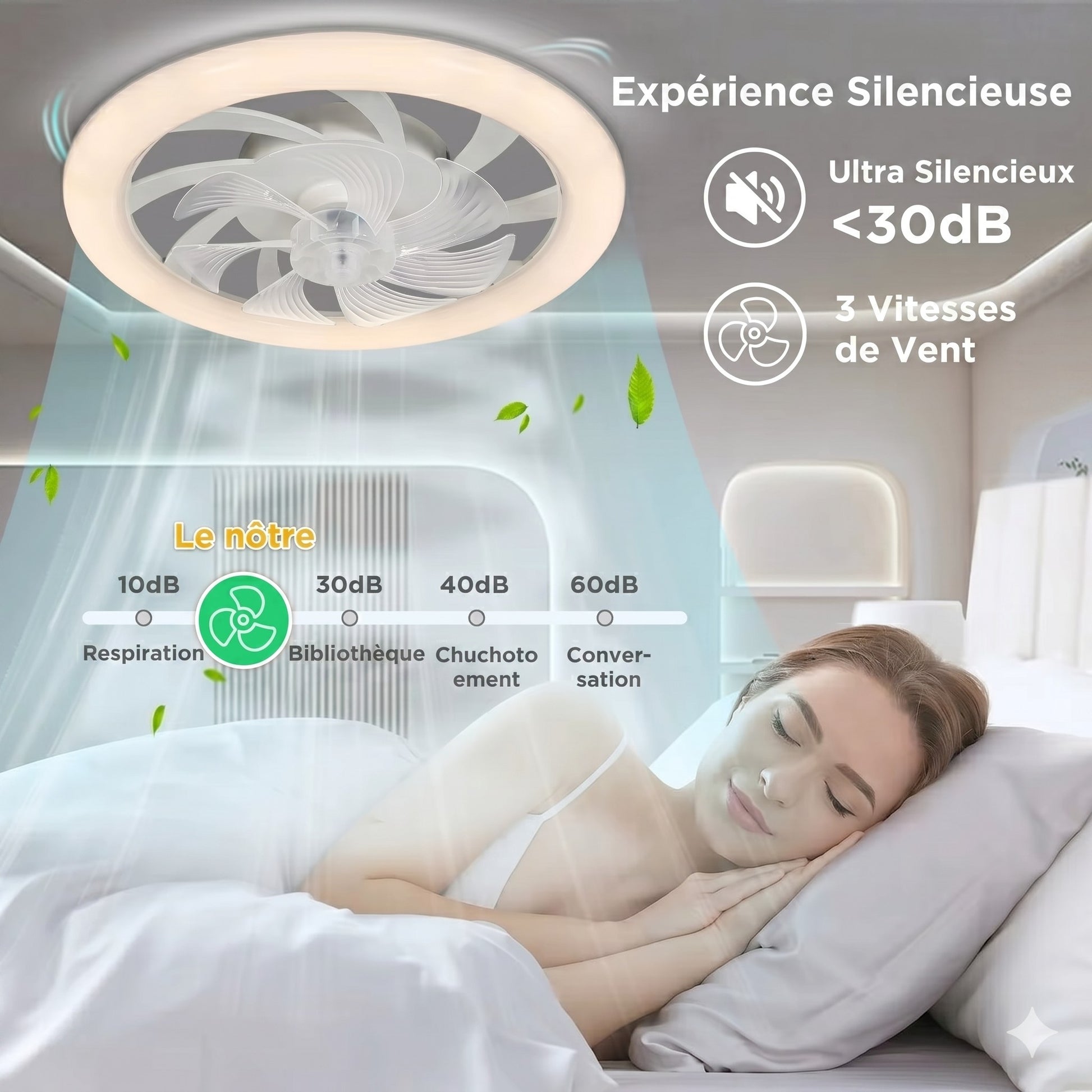 Ventilateur de Plafond Silencieux LED 48 cm éclairage tricolore dimmable chambre ambiance — Mon Univers - Mes Lumières