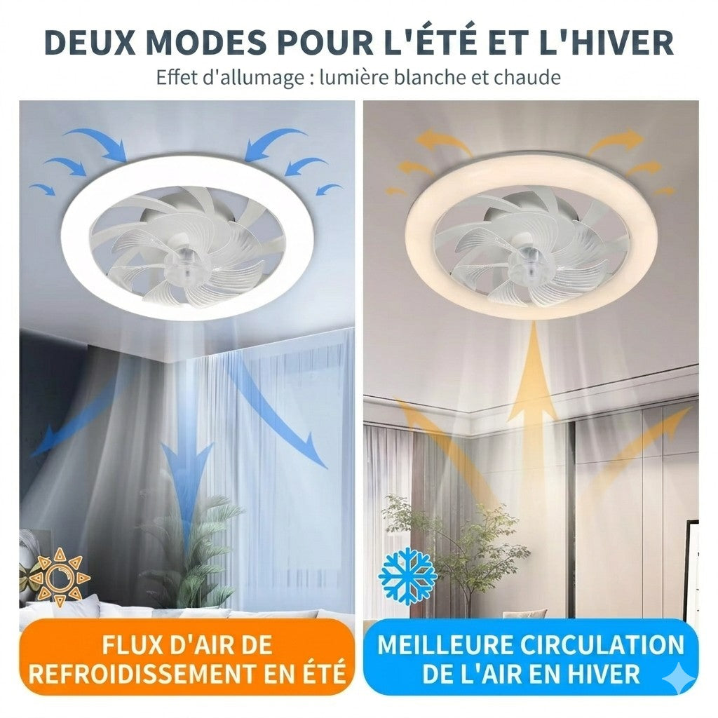 Ventilateur de Plafond Silencieux LED deux modes été hiver vue produit — Mon Univers - Mes Lumières