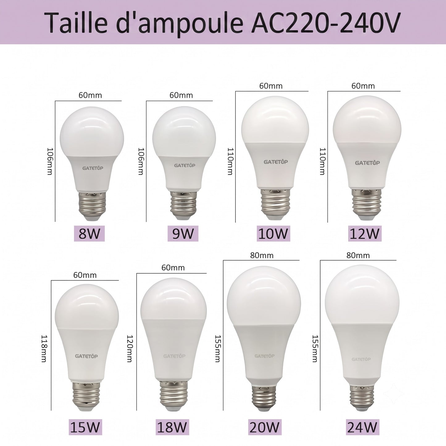 Comparatif tailles ampoules LED E27 de 8W à 24W AC220 240V