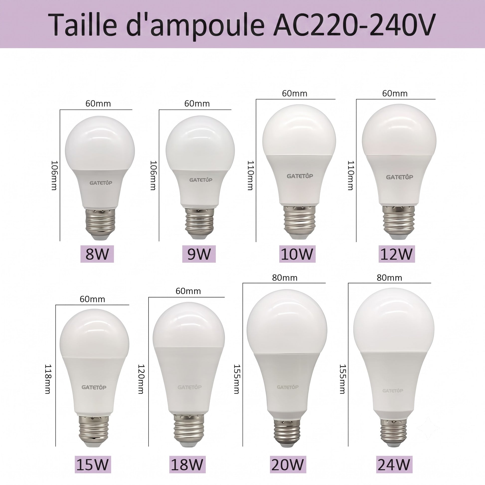 Comparatif tailles ampoules LED E27 de 8W à 24W AC220 240V