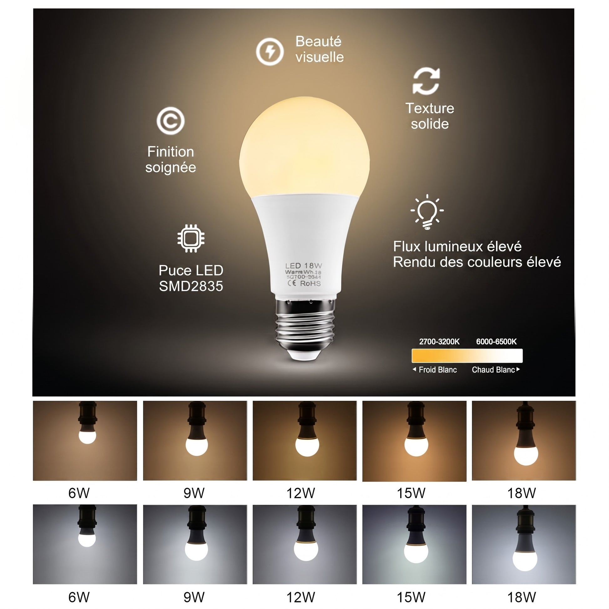 Ampoule LED E27 Dimmable angle diffusion 270 degrés températures de couleur — Mon Univers - Mes Lumières