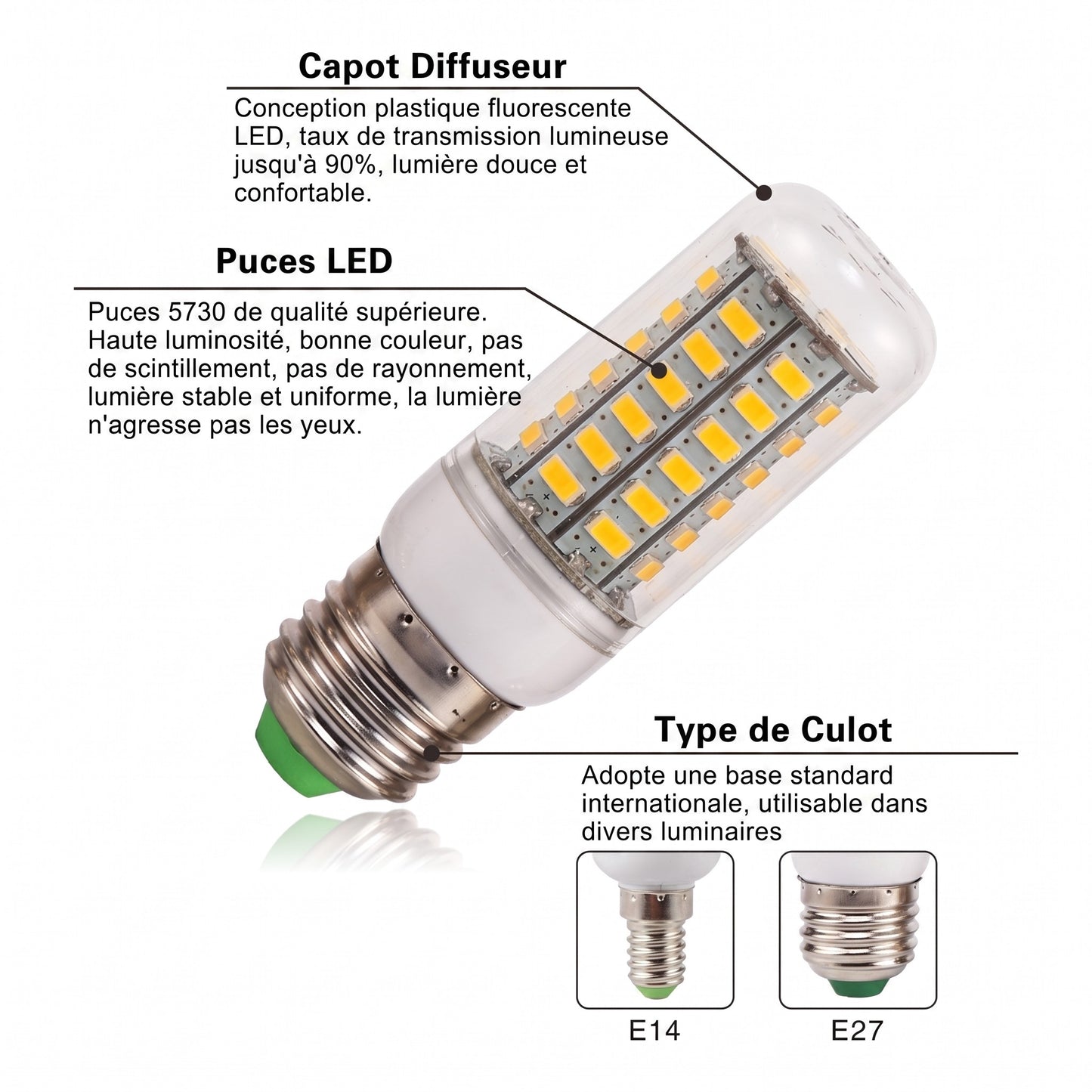 Caractéristiques techniques ampoule LED maïs E14 E27 puces SMD 5730 — Mon Univers - Mes Lumières