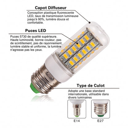 Caractéristiques techniques ampoule LED maïs E14 E27 puces SMD 5730 — Mon Univers - Mes Lumières