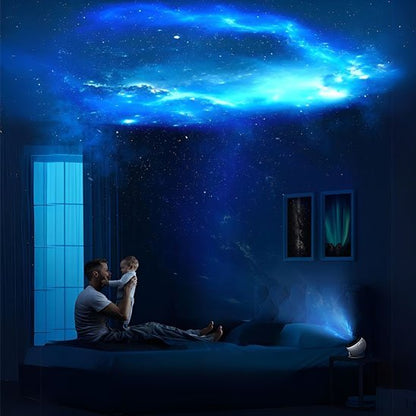 Projecteur LED | Haute Performance - Mon Univers - Mes Lumières